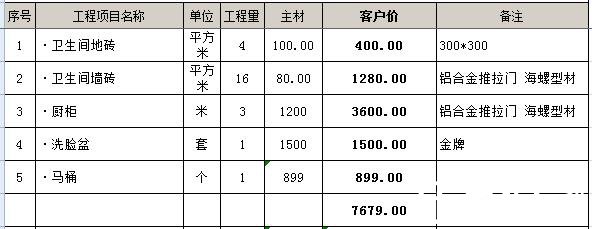3平米洗手間裝修幾多錢?3平3平米的洗手間若何裝修?